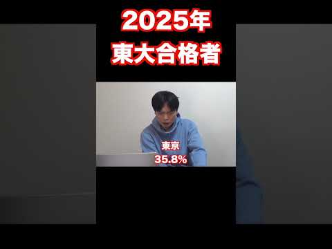 2025年東大合格者 #shorts