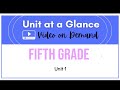 Volume and Properties of Solid Figures