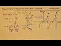 Trigonometric Functions and Inequalities