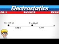 Electric Field Concepts and Calculations