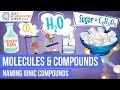 Naming Ionic Compounds: From Formula to Name