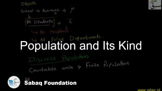 Population and Its Kind