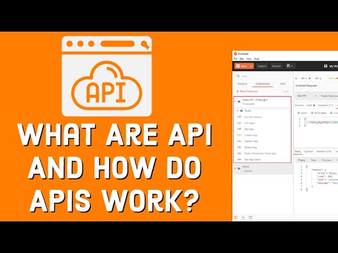 What Are Apis And How Do Apis Work Images And Photos Finder