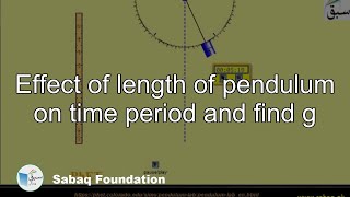 Effect of length of pendulum on time period and find g