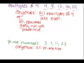 Understanding Conjectures and Counterexamples