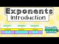 Exploring Exponents: Definitions and Concepts