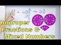 Converting Improper Fractions to Mixed Numbers