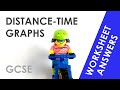Distance-Time Graph Concepts