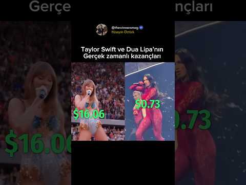 GERÇEK ZAMANLI KAZANÇLARI #taylorswift #dualipa #beyonce #rihanna #finans #keşfetbeni
