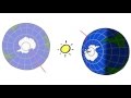 Understanding Earth's Rotation and Day Length