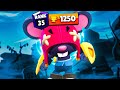 MO's Journey to Rank 35