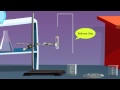 Boiling Point of Water Experiment