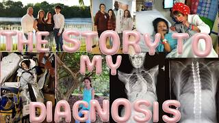 The Story to my Diagnosis | Urea Cycle Disorder | Lysurnic Protein Intolerance