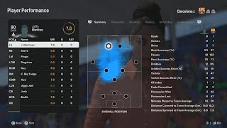 Eibar vs Barcelona