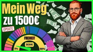 55.000 € im Depot: So viel Dividende bekomme ich wirklich