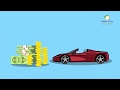 Understanding Bribery and Gift Policies