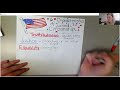 Understanding Good Citizenship Principles