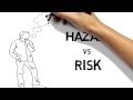 Understanding Hazards and Risks