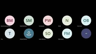 Stock Management Module training in TaifaCareK