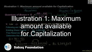 Illustration 1: Maximum amount available for Capitalization