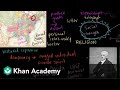 The Second Great Awakening and the Market Revolution