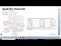Understanding Quadratic Functions Concepts