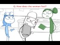 Differentiating Literal and Inferential Questions