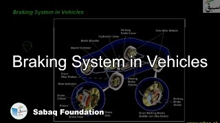 Braking System in Vehicles