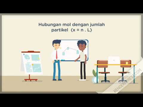 Video Pembelajaran Synta Mulia Elvah