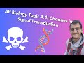 Signal Transduction Pathways and Proteins