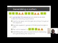 Understanding Patterns and Generalization in Mathematics