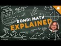 Understanding Dandi and Monty Hall