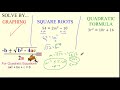 Exploring Quadratic Equations in Algebra 1