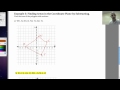 Exploring Area and Perimeter in Coordinate Geometry