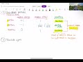 Atomic Structure and Ion Formation