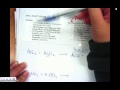 Chemical Reactions and Their Products