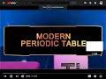 Periodic Table Concepts and Properties