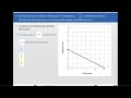 Understanding Rate of Change