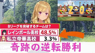 【#にじさんじ甲子園 2021夏】最下位予想から一転…勝利をつかんだ帝華高校を導いた鷹宮リオンがキセキの大逆転を語る！！！