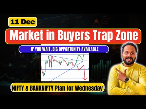 NIFTY PREDICTION FOR TOMORROW & BANK NIFTY ANALYSIS in English FOR 11 December 2024