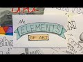 Exploring the Seven Elements of Art