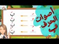 Understanding the Arabic Letter 'Baa'