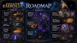 Mi MMORPG sale en 3 días: Roadmap, Seasons y nuevos servidores