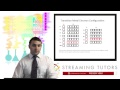 Transition Metals and Coordination Compounds