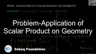 Problem-Application of Scalar Product on Geometry