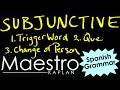 Using the Present Subjunctive in Spanish