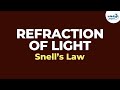 Refraction and Speed of Light