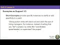 Effective Use of Examples in Speeches