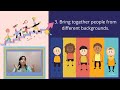 Functionalism in Education
