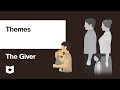 Exploring Themes in The Giver